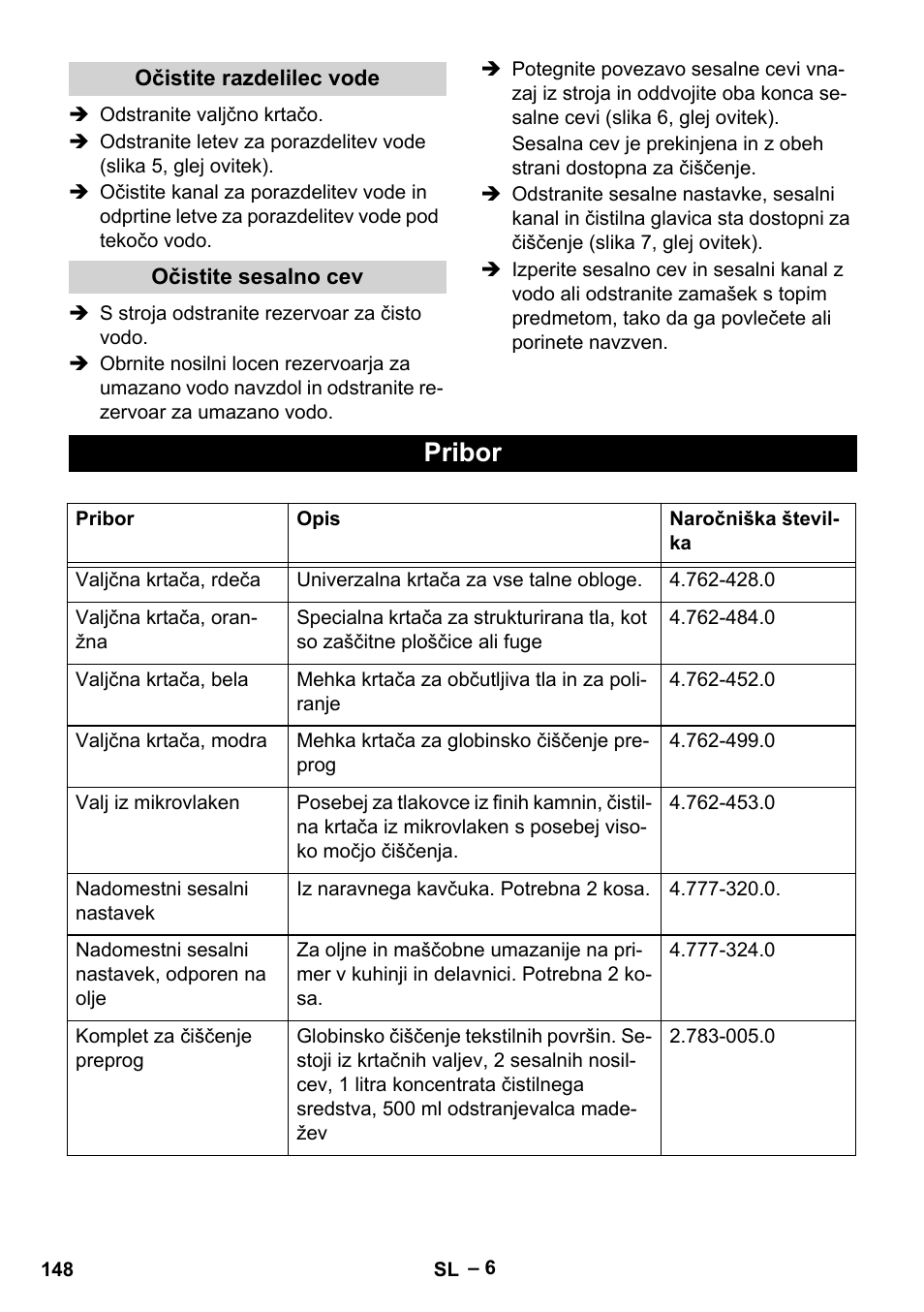 Pribor | Karcher BR 30-4 C User Manual | Page 148 / 242