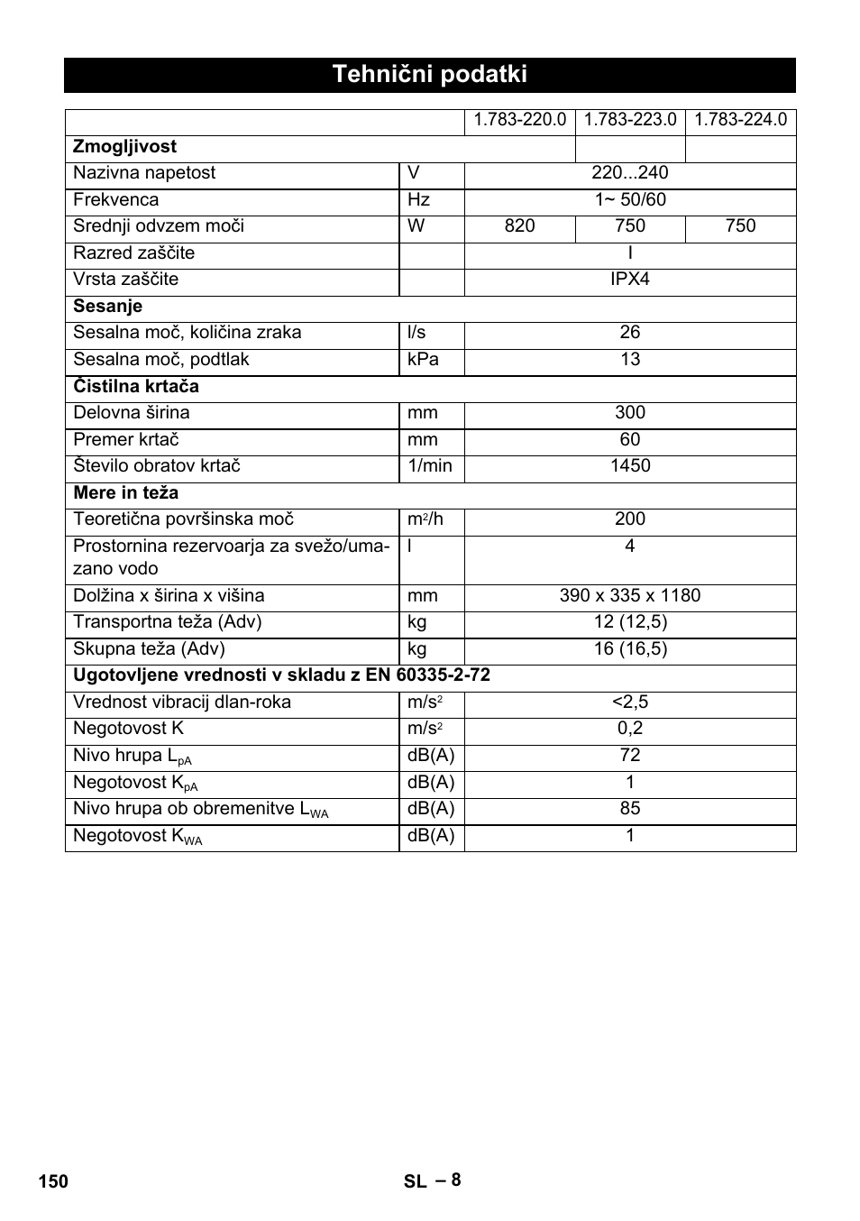 Tehnični podatki | Karcher BR 30-4 C User Manual | Page 150 / 242