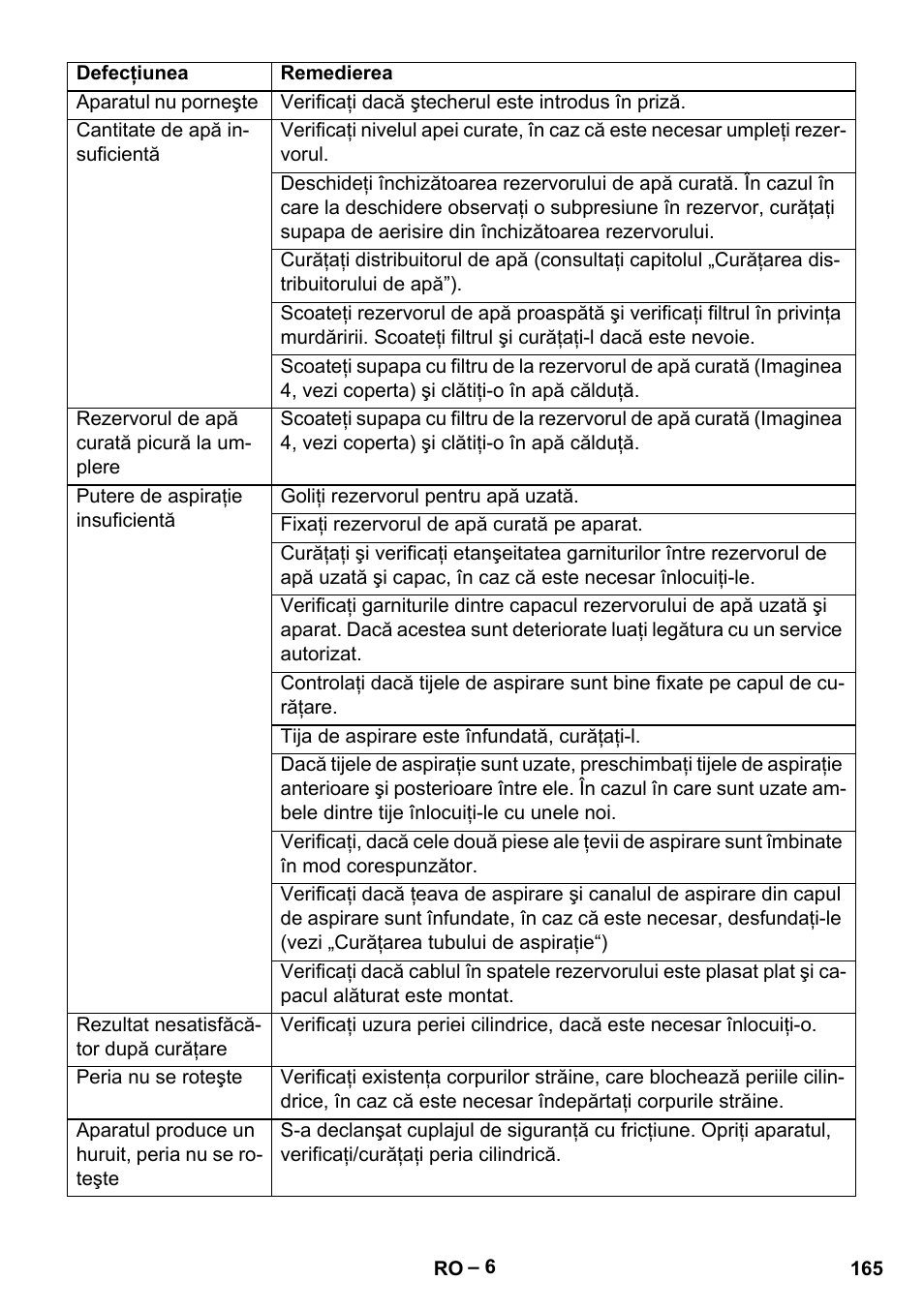 Karcher BR 30-4 C User Manual | Page 165 / 242