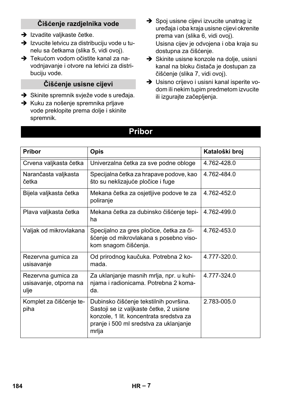 Pribor | Karcher BR 30-4 C User Manual | Page 184 / 242