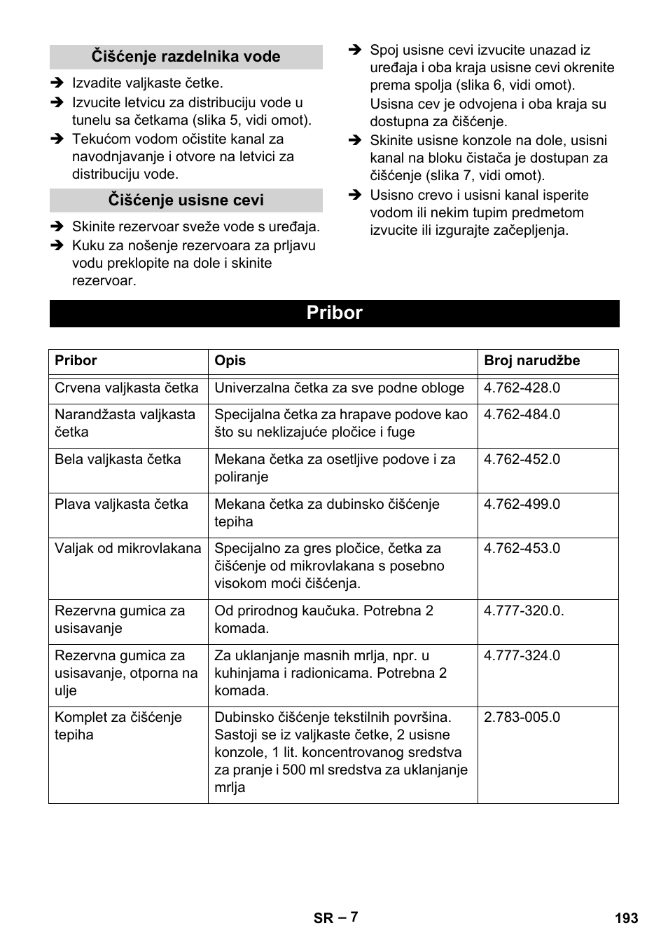 Pribor | Karcher BR 30-4 C User Manual | Page 193 / 242