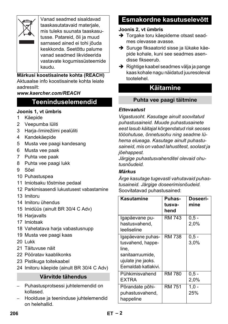 Teeninduselemendid, Esmakordne kasutuselevõtt käitamine | Karcher BR 30-4 C User Manual | Page 206 / 242