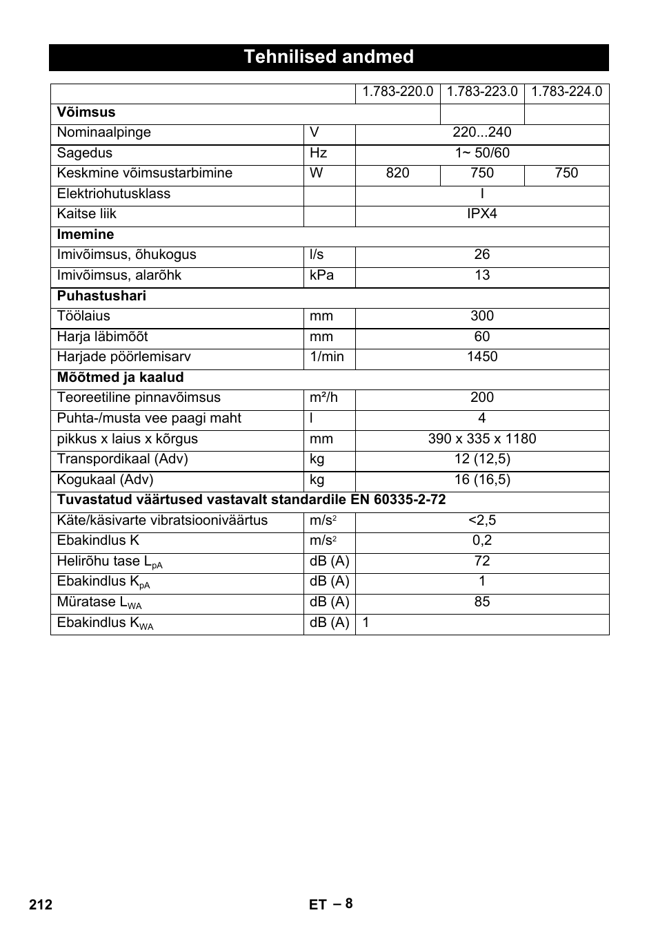 Tehnilised andmed | Karcher BR 30-4 C User Manual | Page 212 / 242