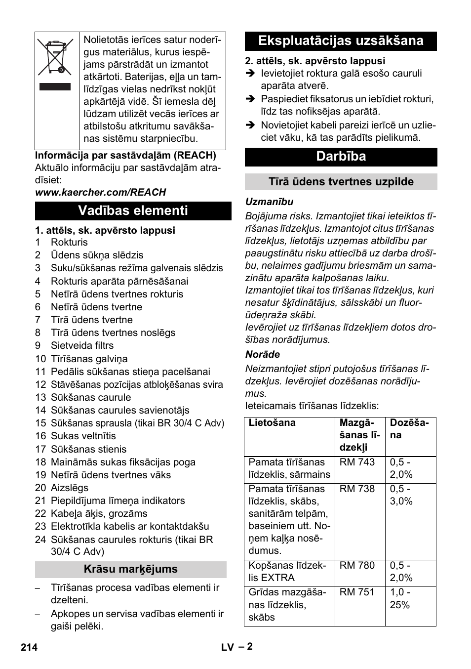 Vadības elementi, Ekspluatācijas uzsākšana darbība | Karcher BR 30-4 C User Manual | Page 214 / 242