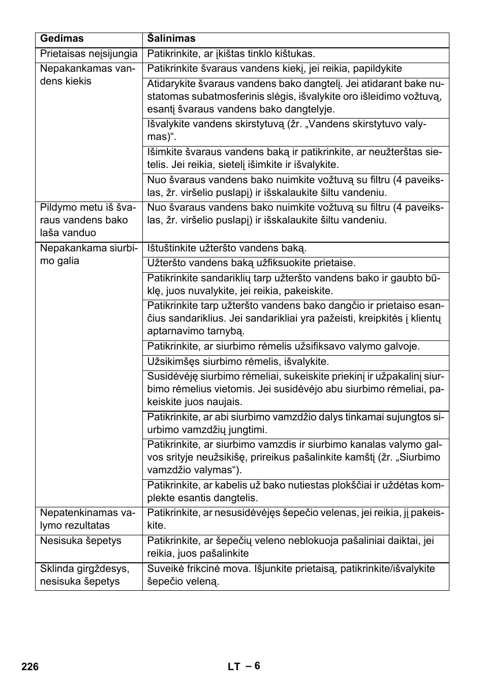 Karcher BR 30-4 C User Manual | Page 226 / 242