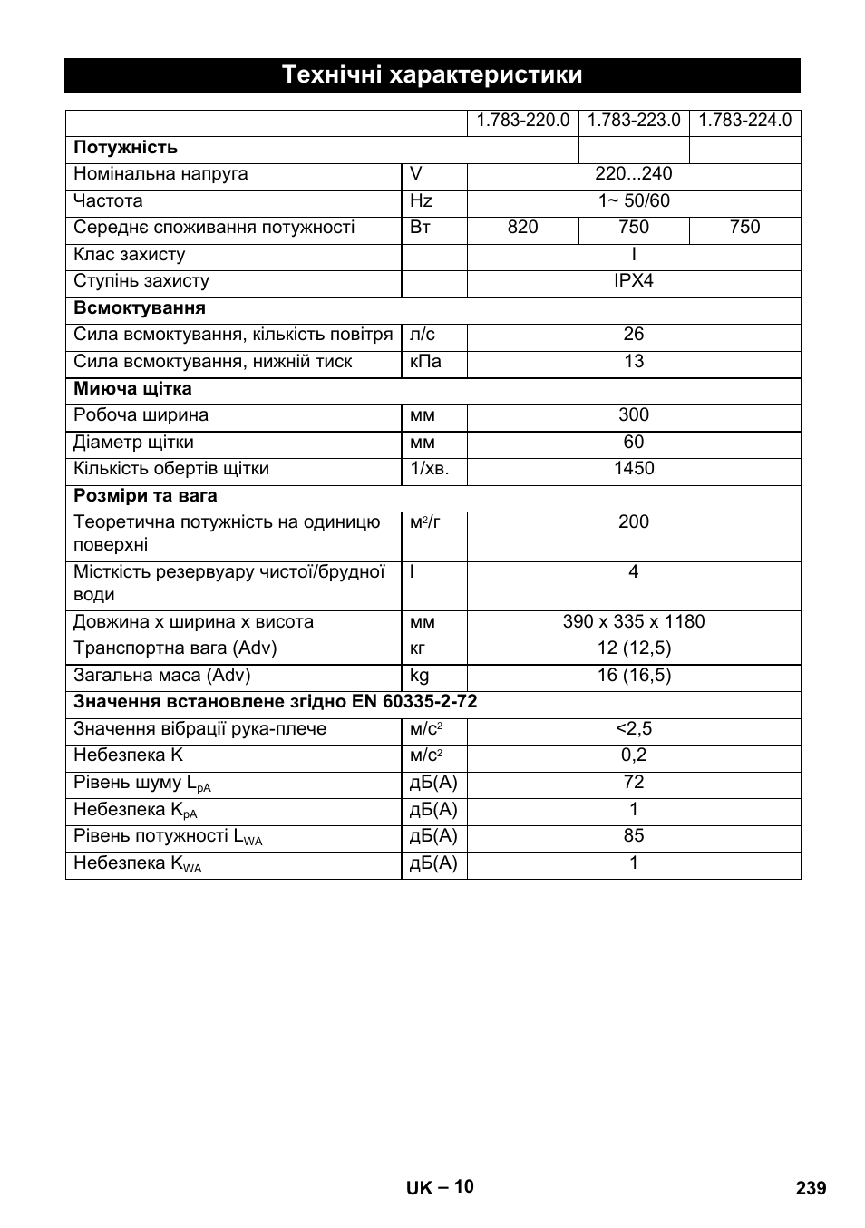 Технічні характеристики | Karcher BR 30-4 C User Manual | Page 239 / 242
