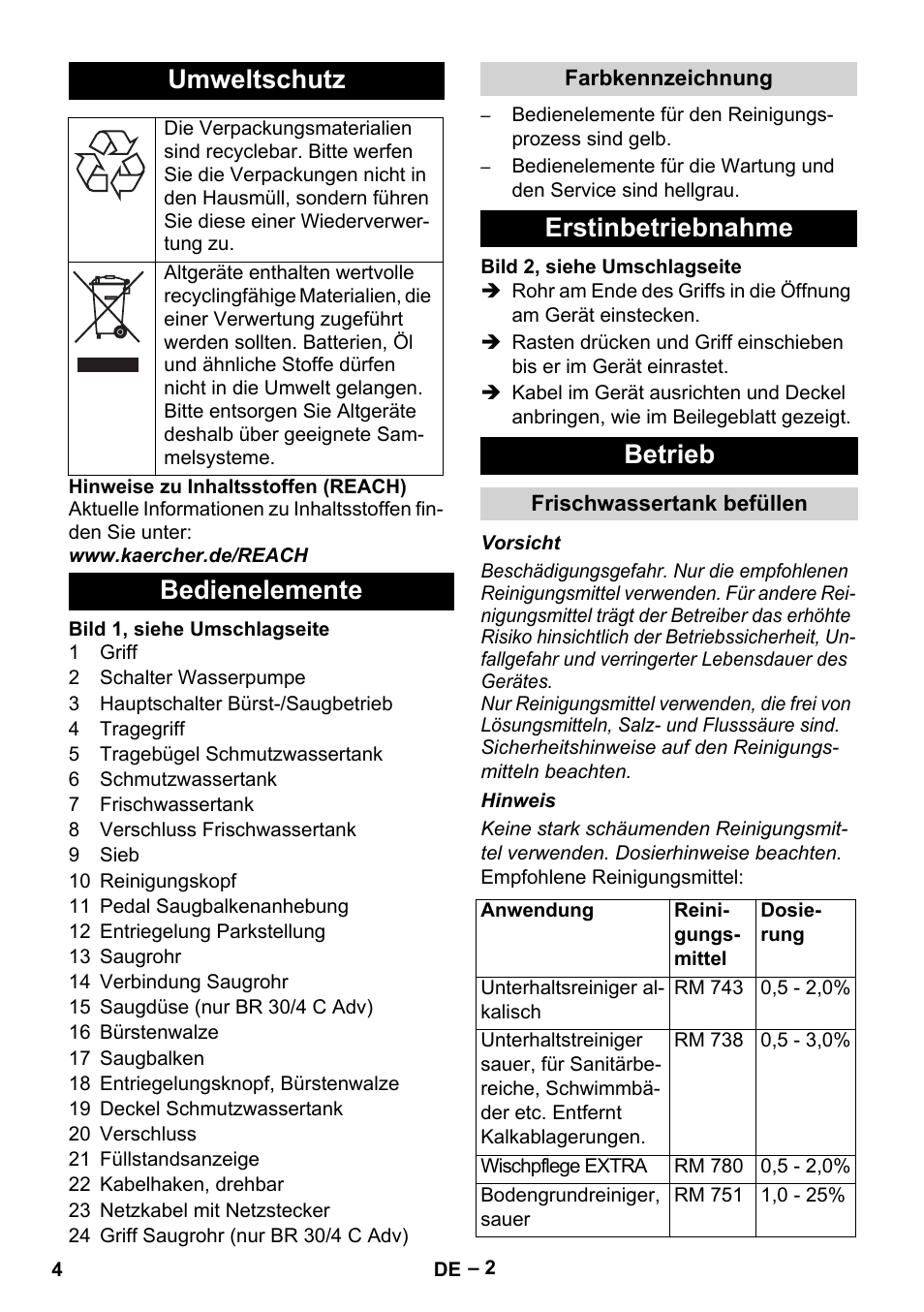 Umweltschutz, Bedienelemente, Erstinbetriebnahme betrieb | Karcher BR 30-4 C User Manual | Page 4 / 242