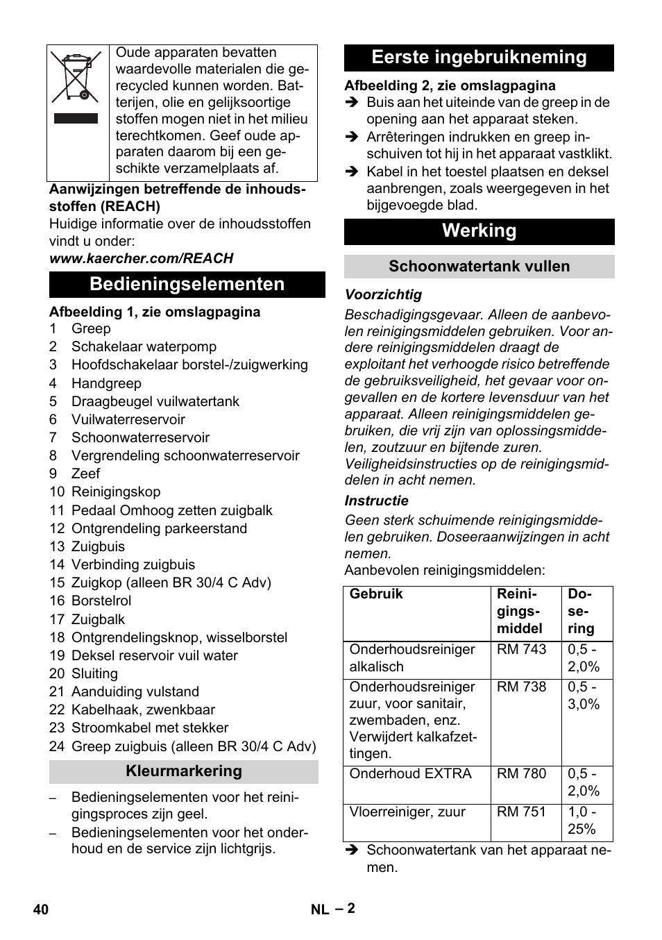 Bedieningselementen, Eerste ingebruikneming werking | Karcher BR 30-4 C User Manual | Page 40 / 242