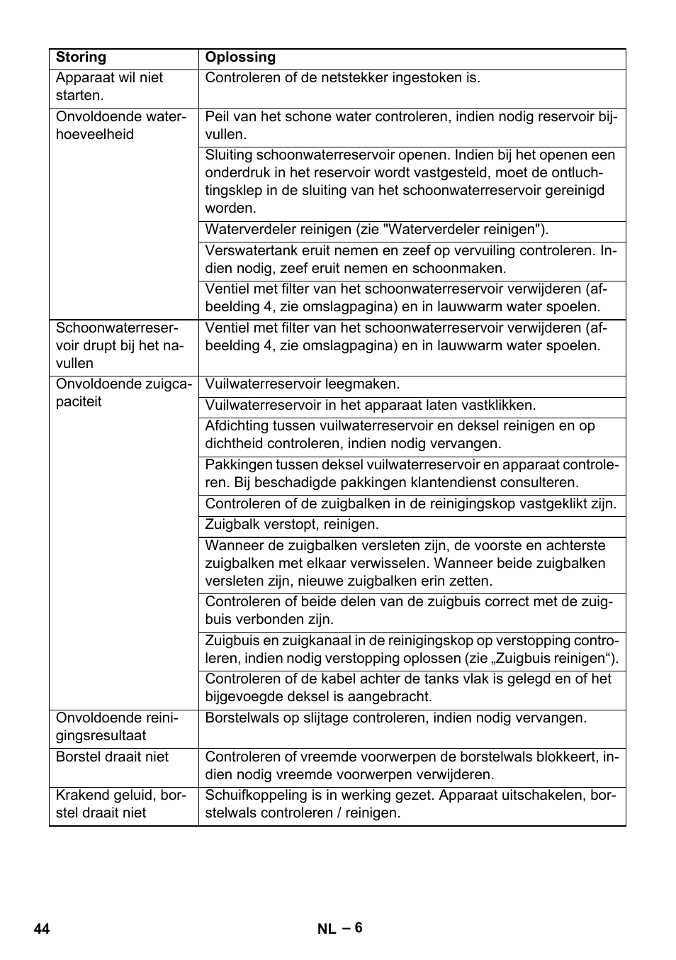 Karcher BR 30-4 C User Manual | Page 44 / 242