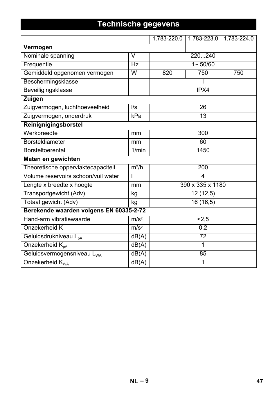 Technische gegevens | Karcher BR 30-4 C User Manual | Page 47 / 242