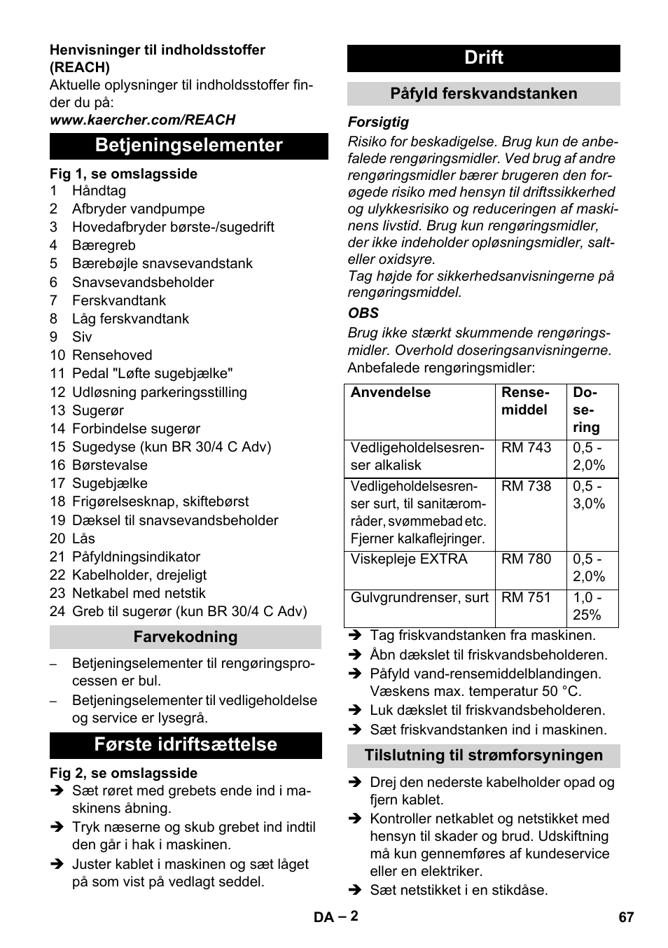 Betjeningselementer, Første idriftsættelse drift | Karcher BR 30-4 C User Manual | Page 67 / 242