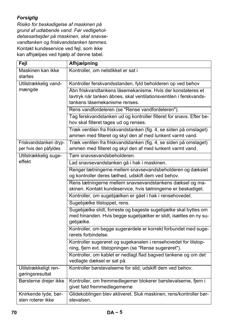 Karcher BR 30-4 C User Manual | Page 70 / 242