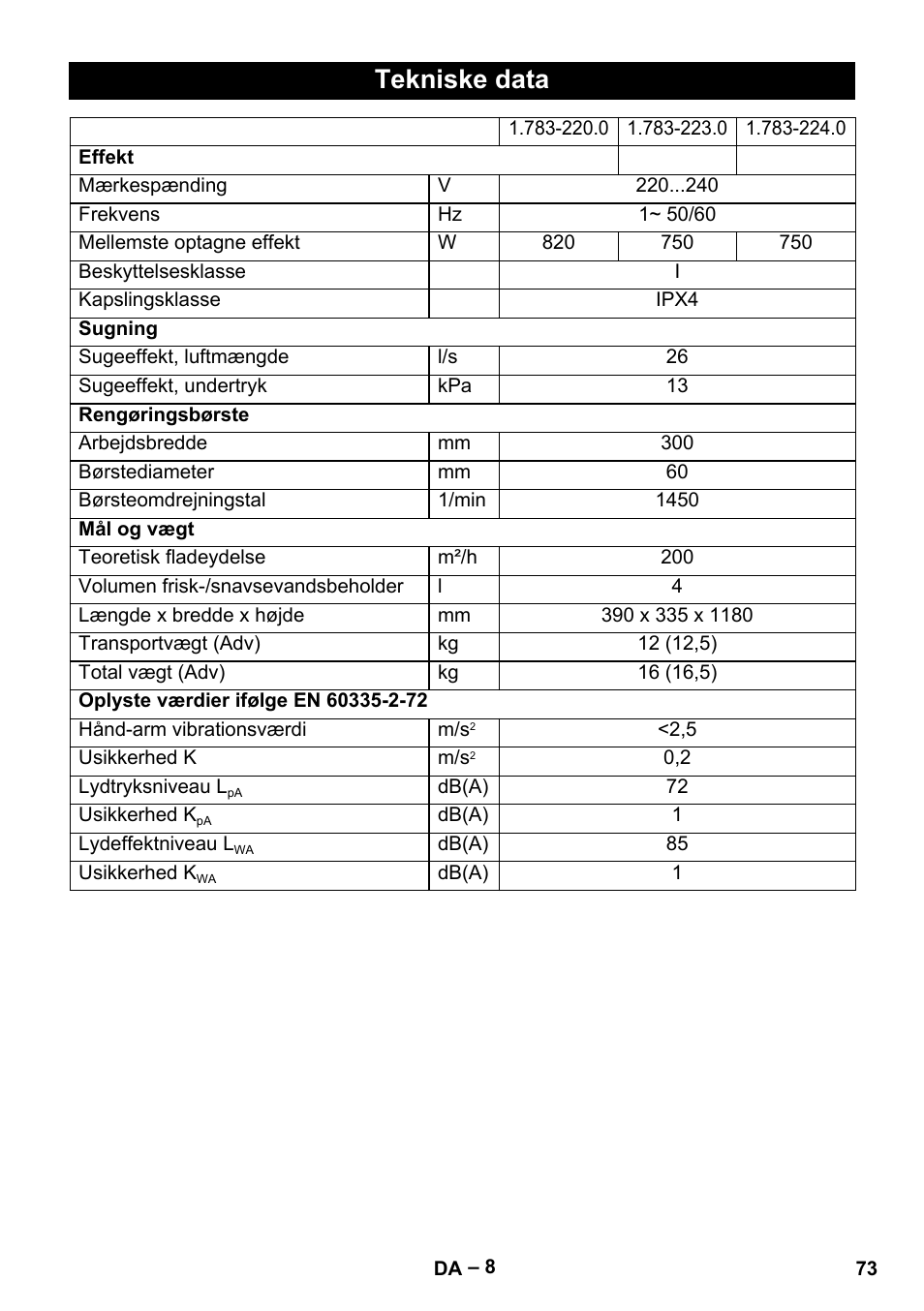 Tekniske data | Karcher BR 30-4 C User Manual | Page 73 / 242