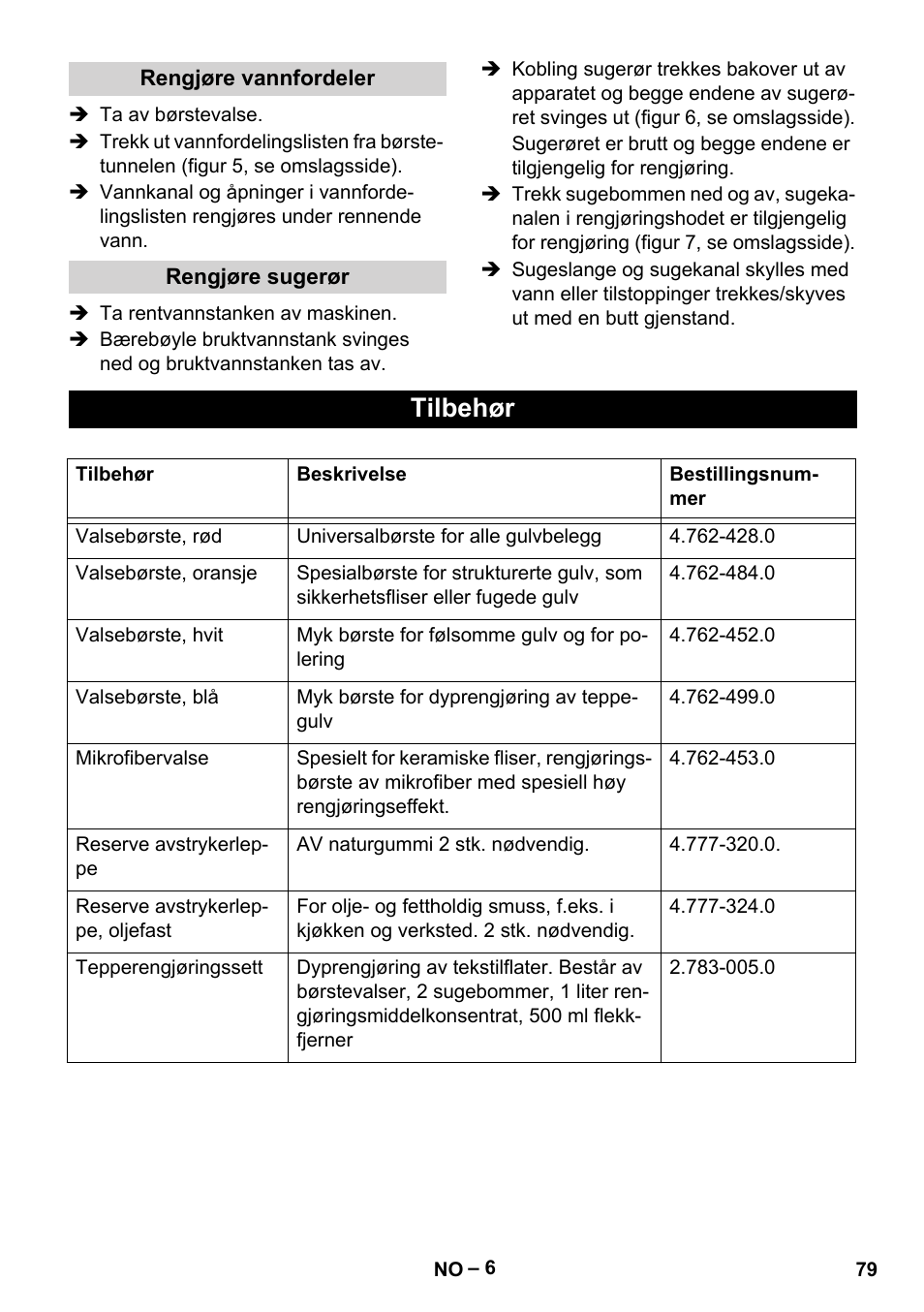 Tilbehør | Karcher BR 30-4 C User Manual | Page 79 / 242