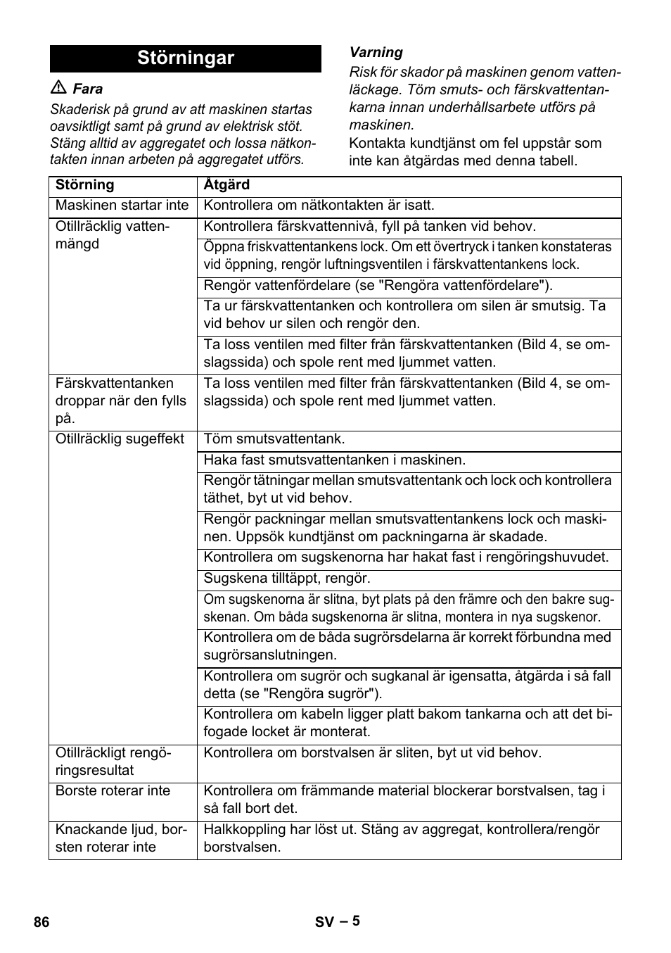 Störningar | Karcher BR 30-4 C User Manual | Page 86 / 242