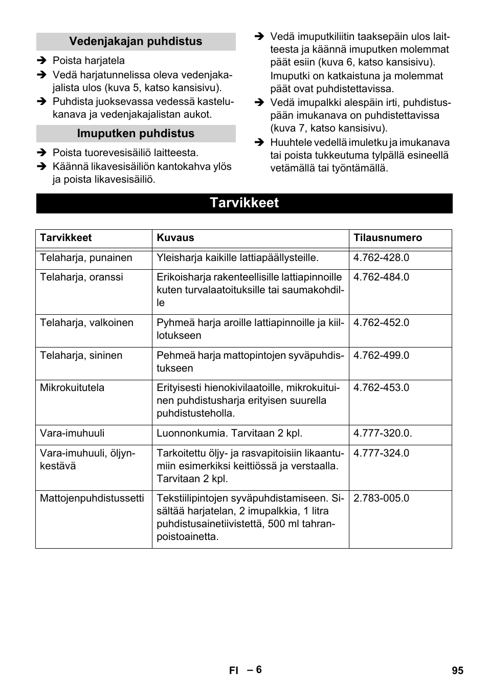 Tarvikkeet | Karcher BR 30-4 C User Manual | Page 95 / 242
