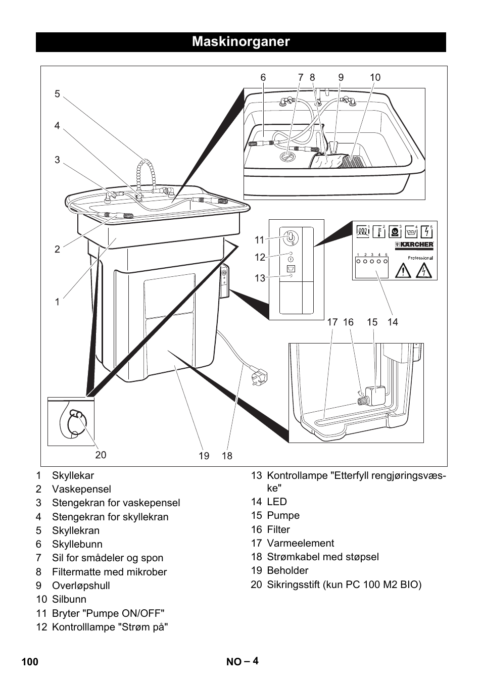 Maskinorganer | Karcher PC 100 M2 BIO User Manual | Page 100 / 232