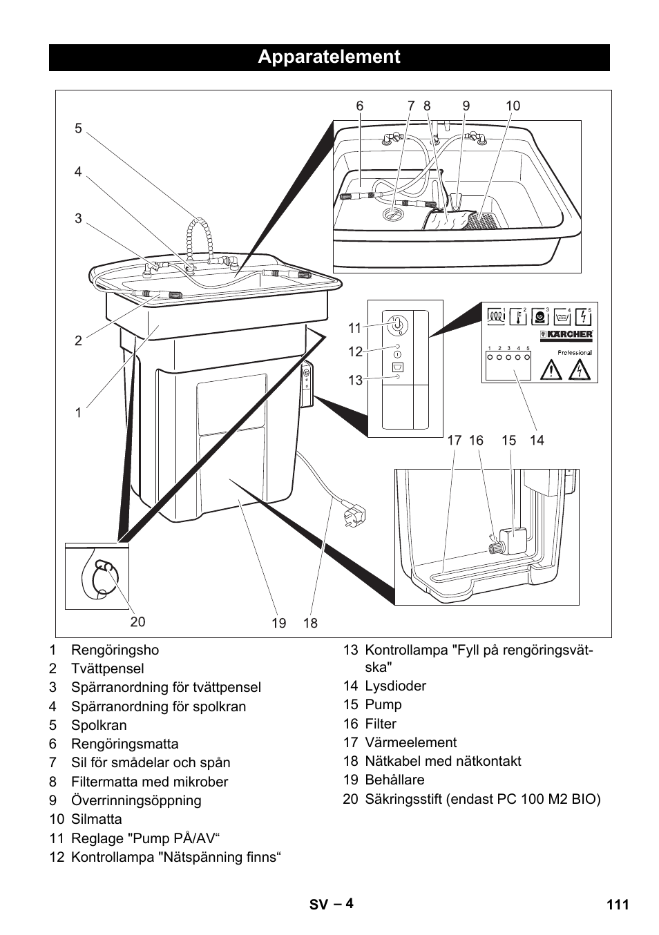 Apparatelement | Karcher PC 100 M2 BIO User Manual | Page 111 / 232