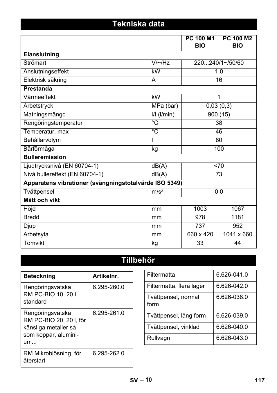 Tekniska data, Tillbehör | Karcher PC 100 M2 BIO User Manual | Page 117 / 232