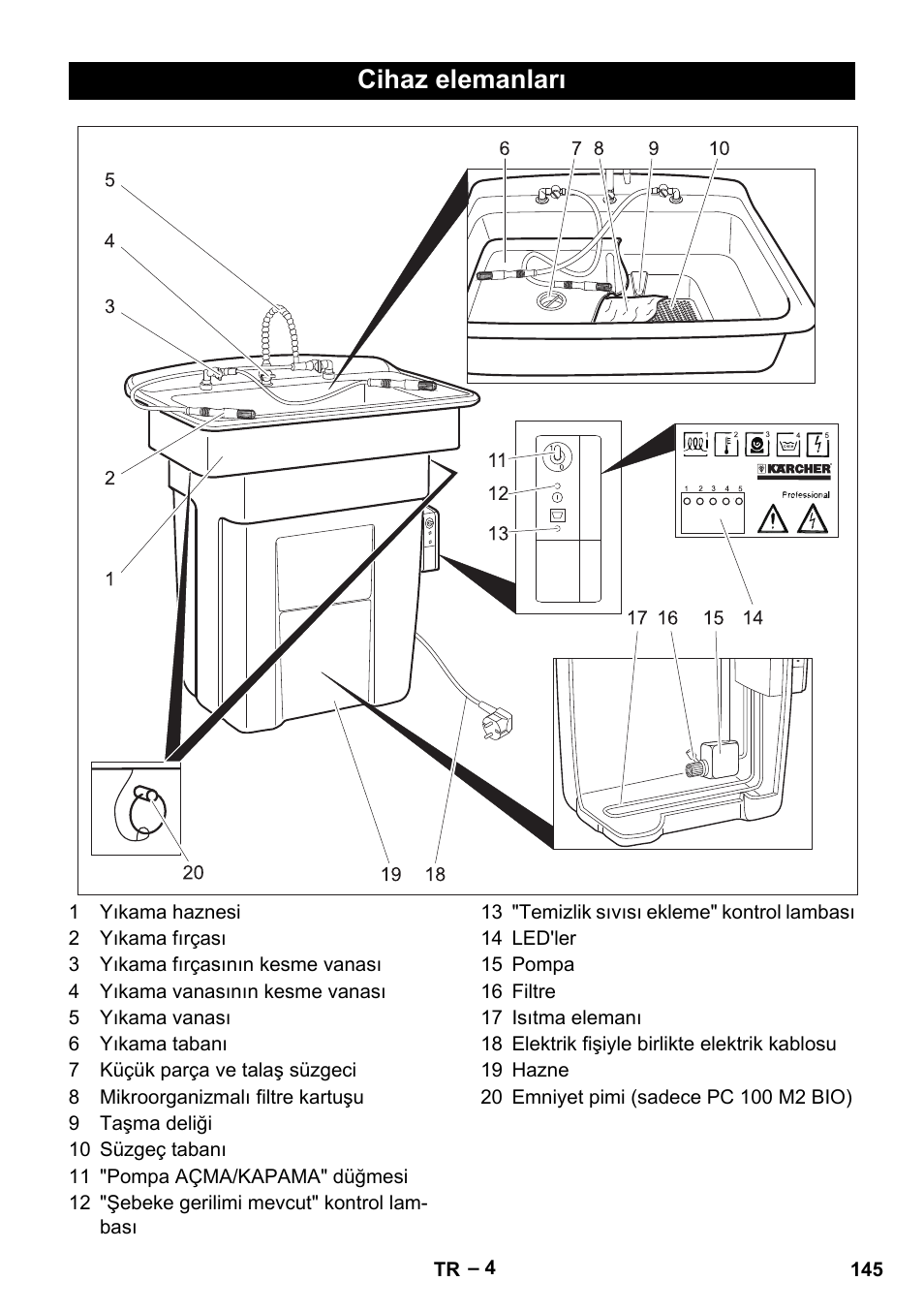 Cihaz elemanları | Karcher PC 100 M2 BIO User Manual | Page 145 / 232