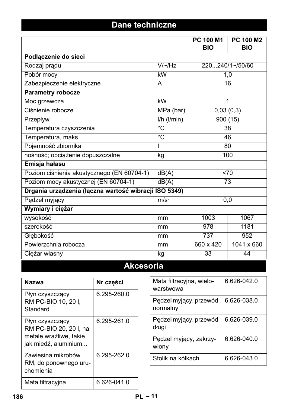 Dane techniczne, Akcesoria | Karcher PC 100 M2 BIO User Manual | Page 186 / 232