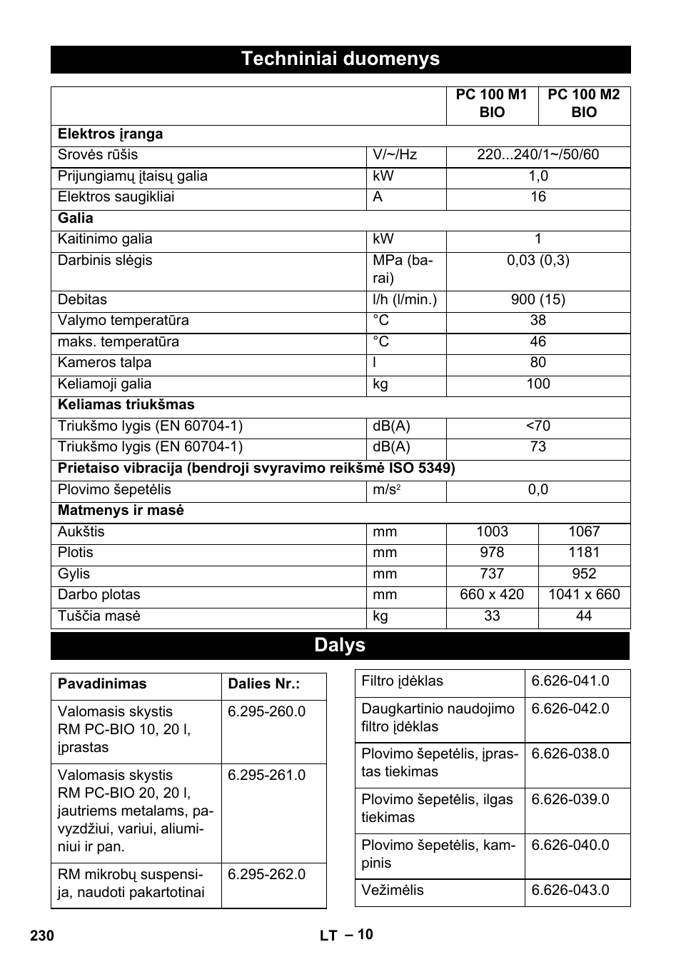 Techniniai duomenys, Dalys | Karcher PC 100 M2 BIO User Manual | Page 230 / 232