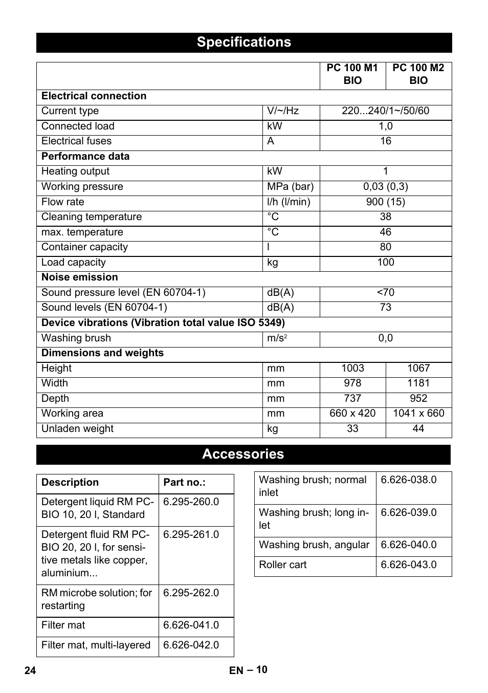 Specifications, Accessories | Karcher PC 100 M2 BIO User Manual | Page 24 / 232