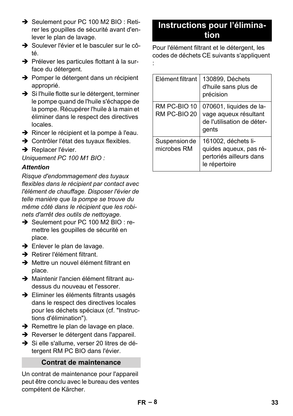 Instructions pour l’élimina- tion | Karcher PC 100 M2 BIO User Manual | Page 33 / 232