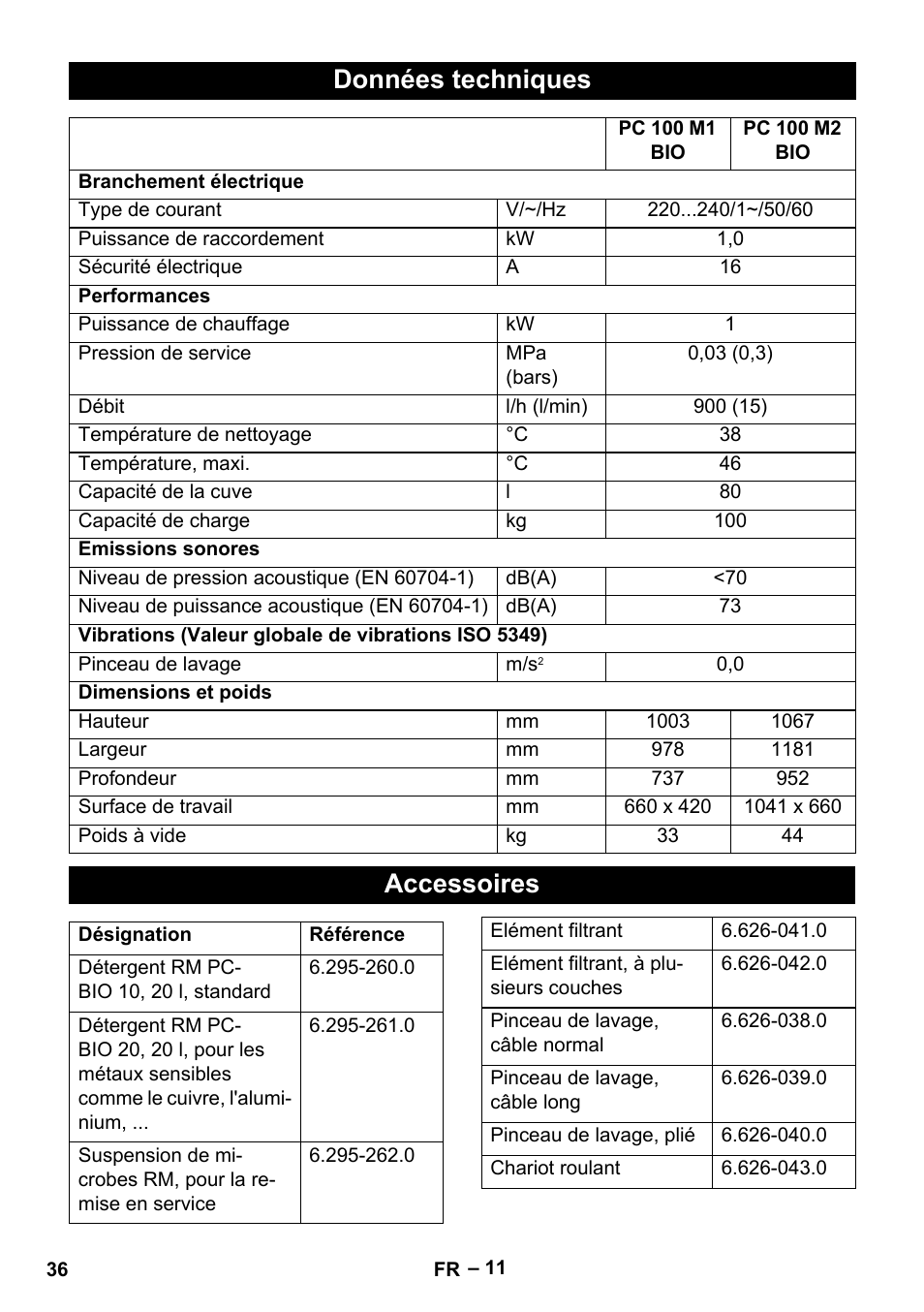 Données techniques, Accessoires | Karcher PC 100 M2 BIO User Manual | Page 36 / 232