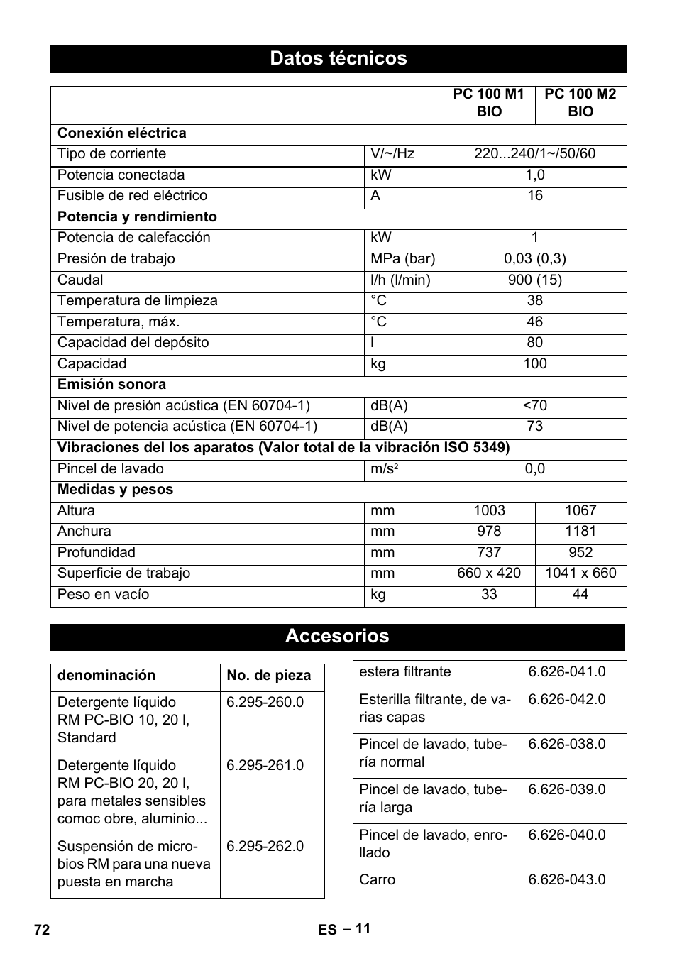 Datos técnicos, Accesorios | Karcher PC 100 M2 BIO User Manual | Page 72 / 232