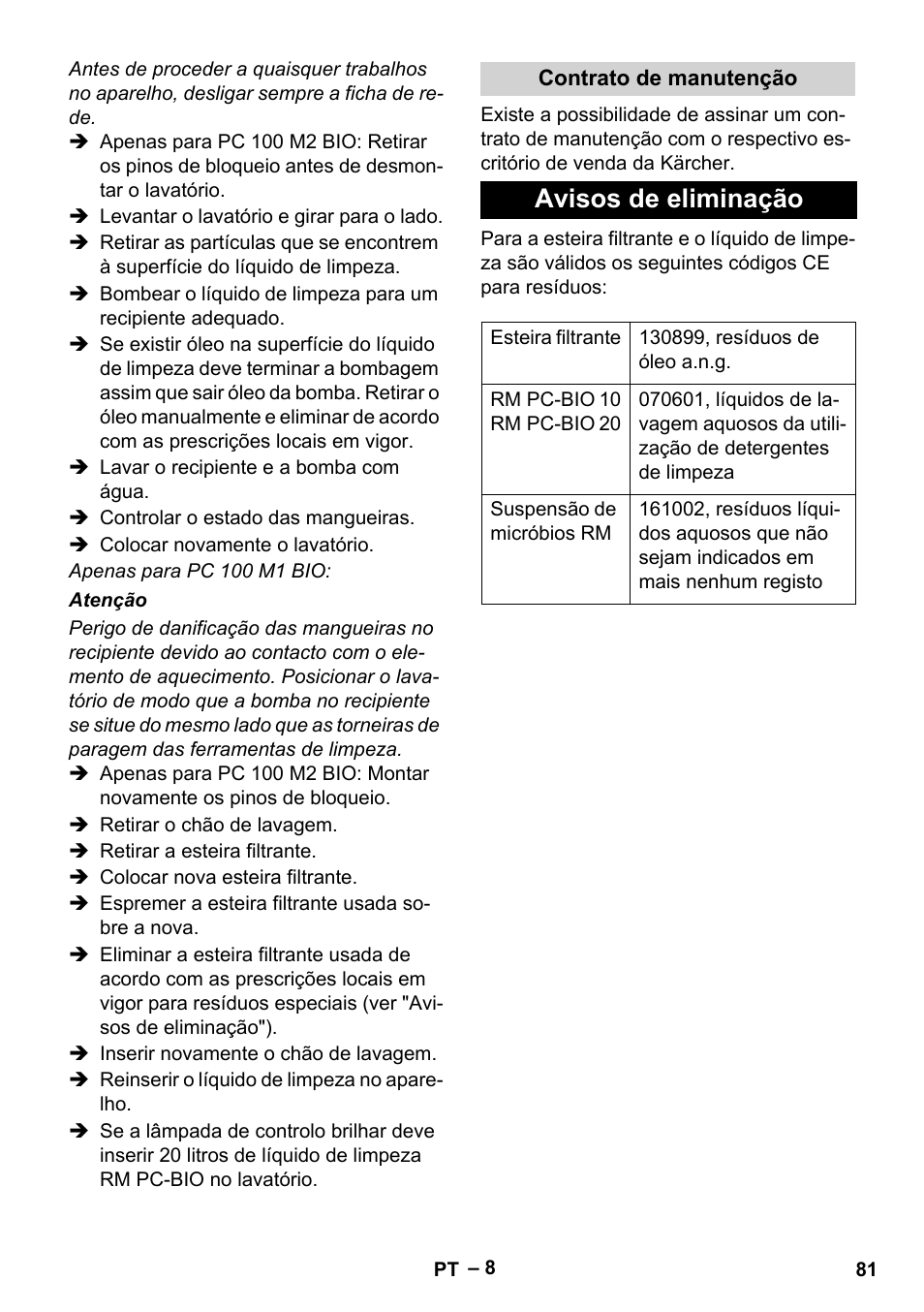 Avisos de eliminação | Karcher PC 100 M2 BIO User Manual | Page 81 / 232