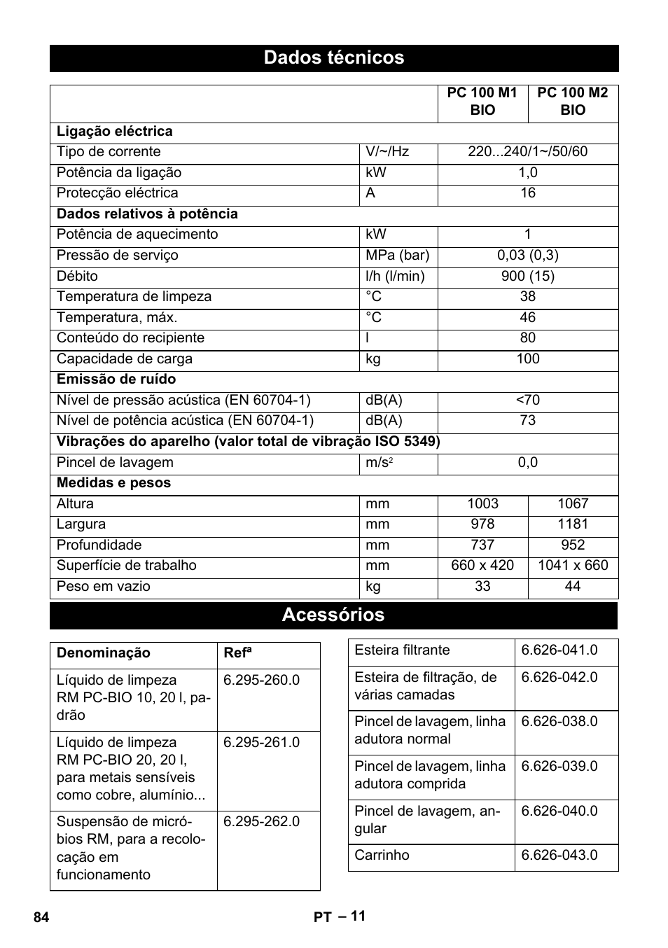 Dados técnicos, Acessórios | Karcher PC 100 M2 BIO User Manual | Page 84 / 232