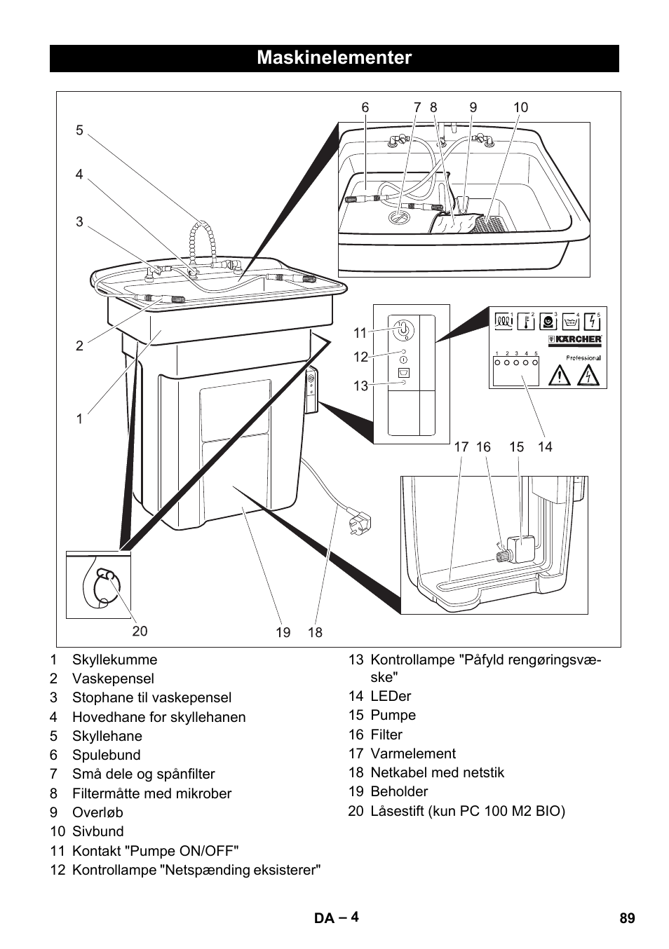 Maskinelementer | Karcher PC 100 M2 BIO User Manual | Page 89 / 232