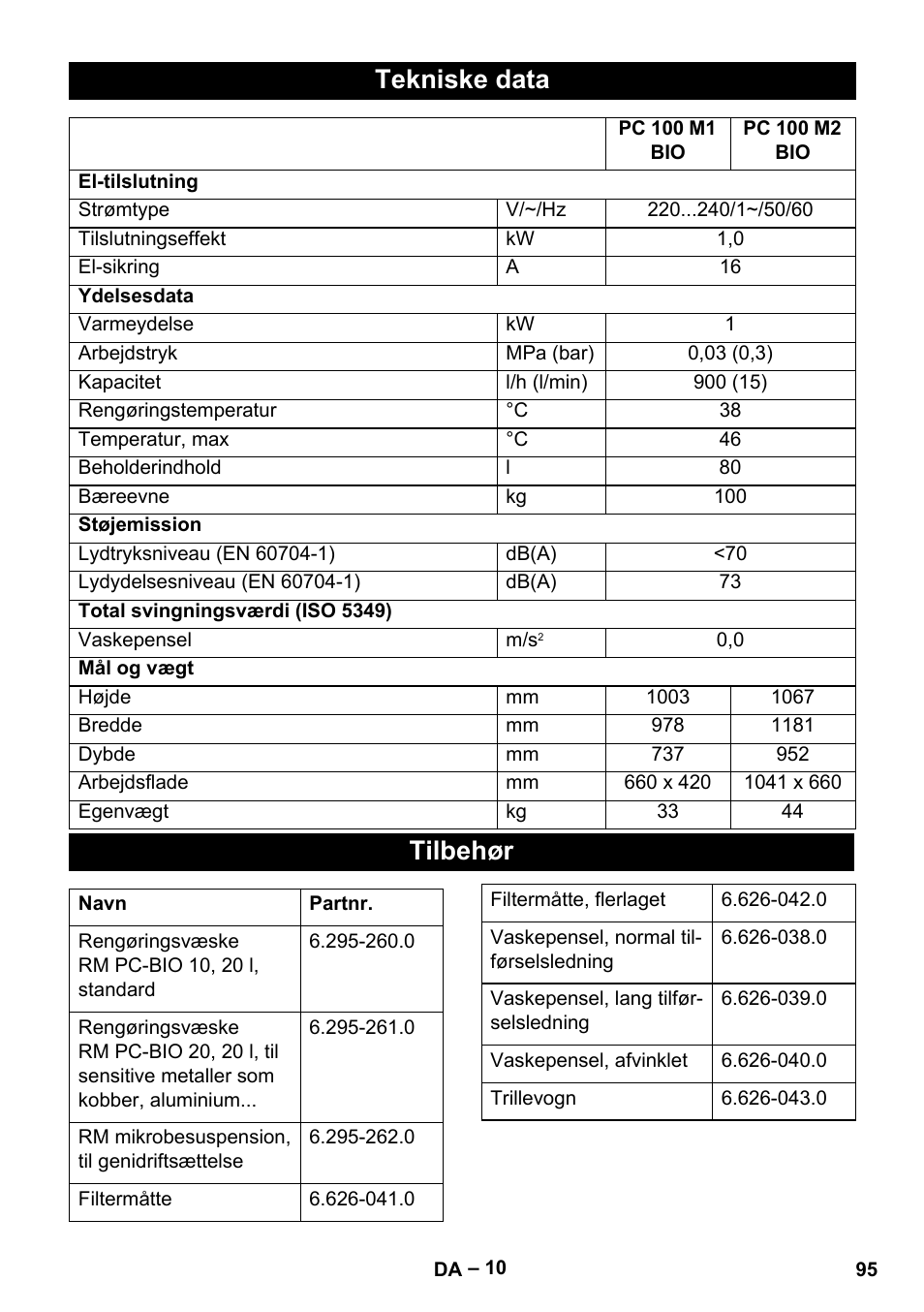 Tekniske data, Tilbehør | Karcher PC 100 M2 BIO User Manual | Page 95 / 232