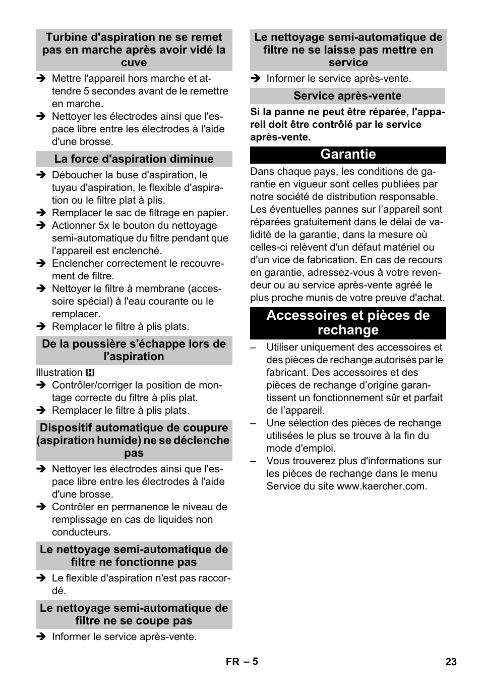 La force d'aspiration diminue, De la poussière s'échappe lors de l'aspiration, Service après-vente | Garantie, Accessoires et pièces de rechange, Garantie accessoires et pièces de rechange | Karcher NT 25-1 Ap User Manual | Page 23 / 180