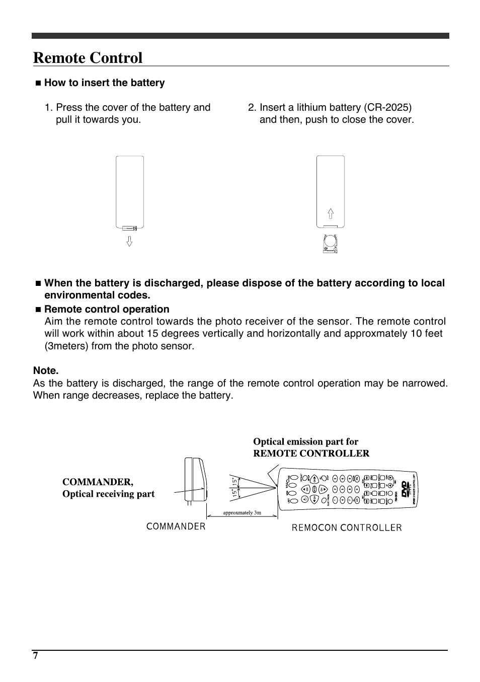 Remote control | Audiovox PAV6D User Manual | Page 10 / 58