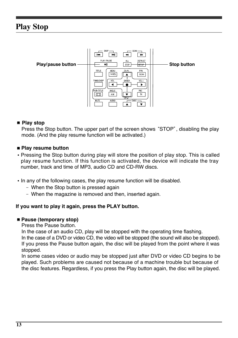 Play stop | Audiovox PAV6D User Manual | Page 16 / 58