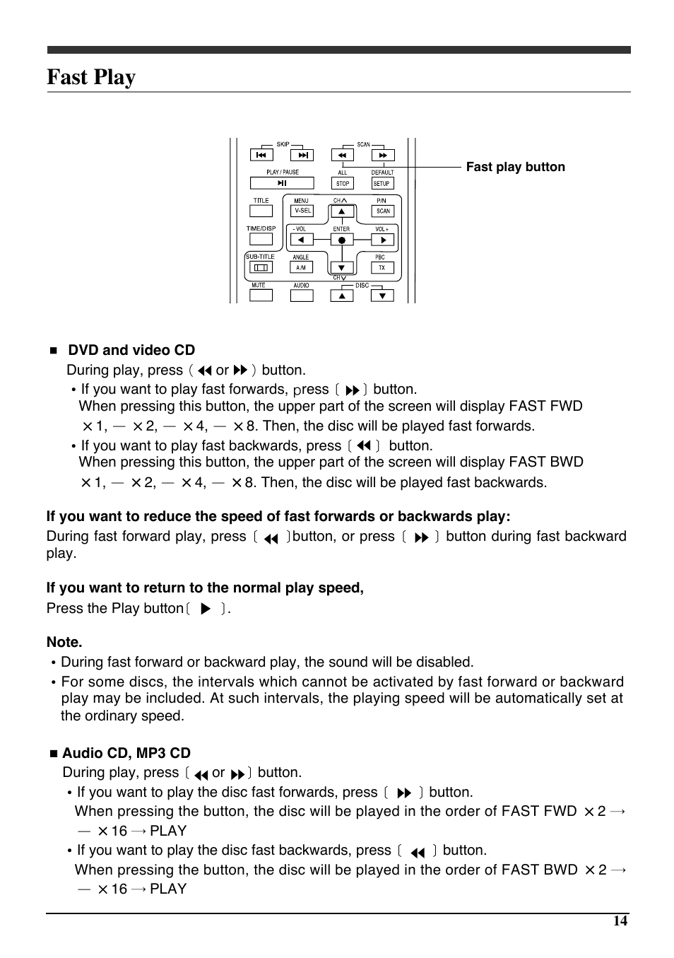 Fast play | Audiovox PAV6D User Manual | Page 17 / 58