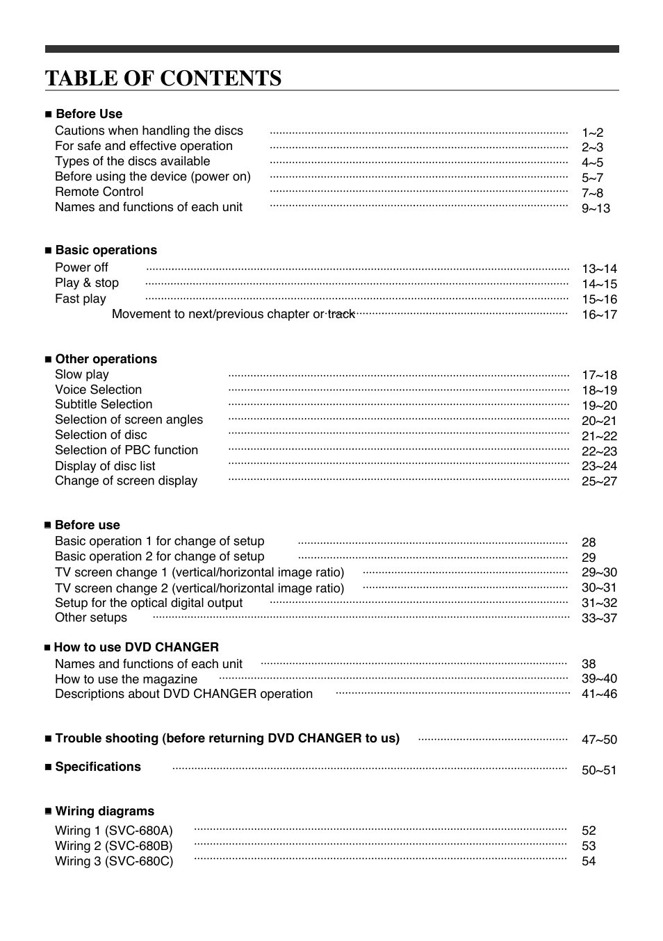 Audiovox PAV6D User Manual | Page 3 / 58