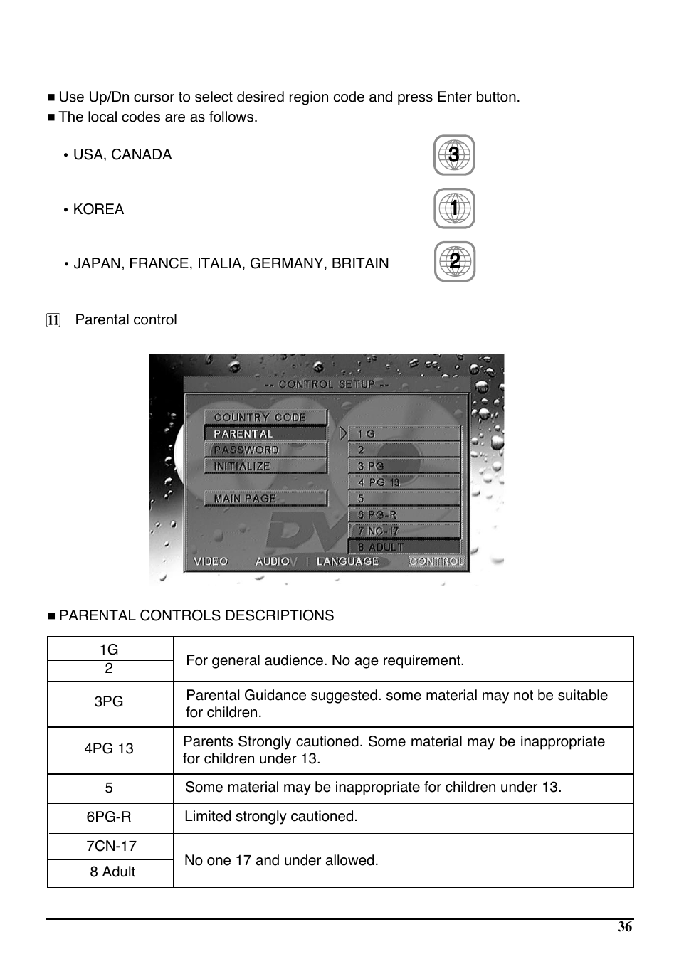 Audiovox PAV6D User Manual | Page 39 / 58