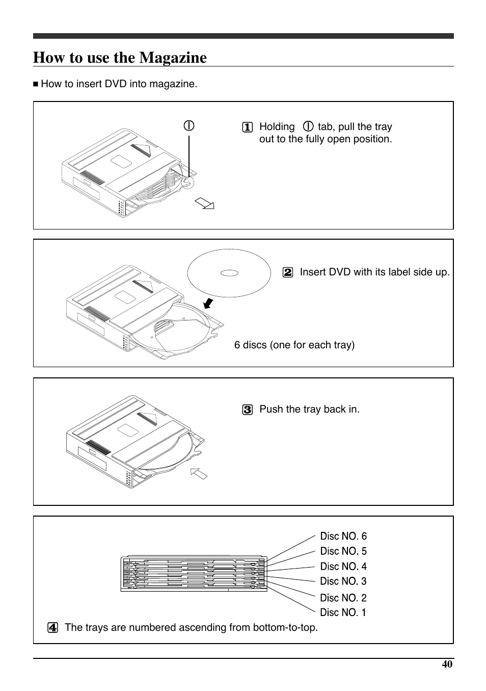 How to use the magazine | Audiovox PAV6D User Manual | Page 43 / 58