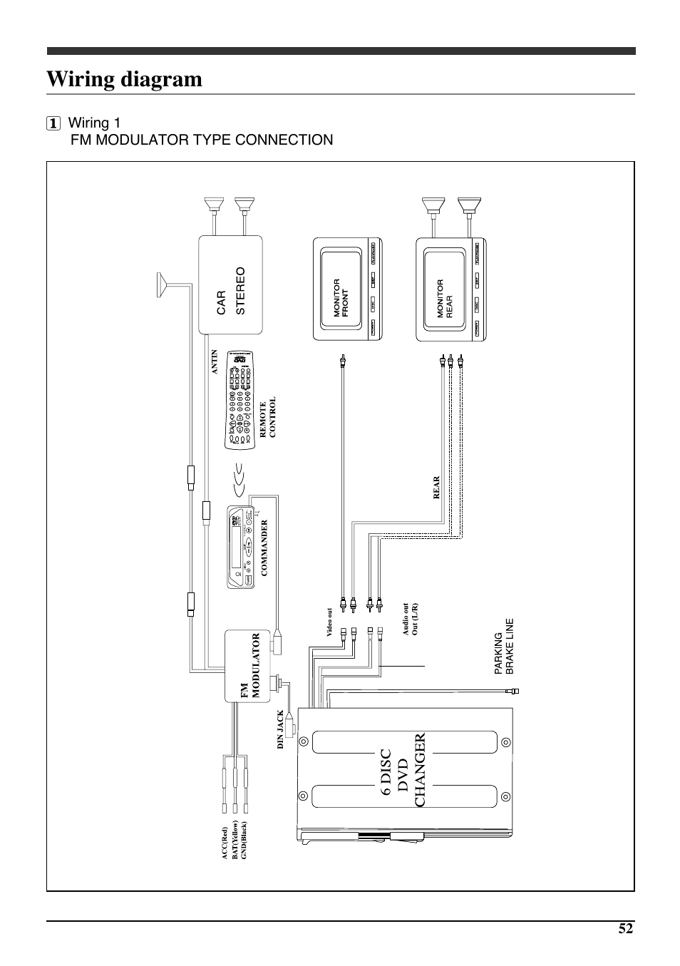 Wiring diagram | Audiovox PAV6D User Manual | Page 55 / 58