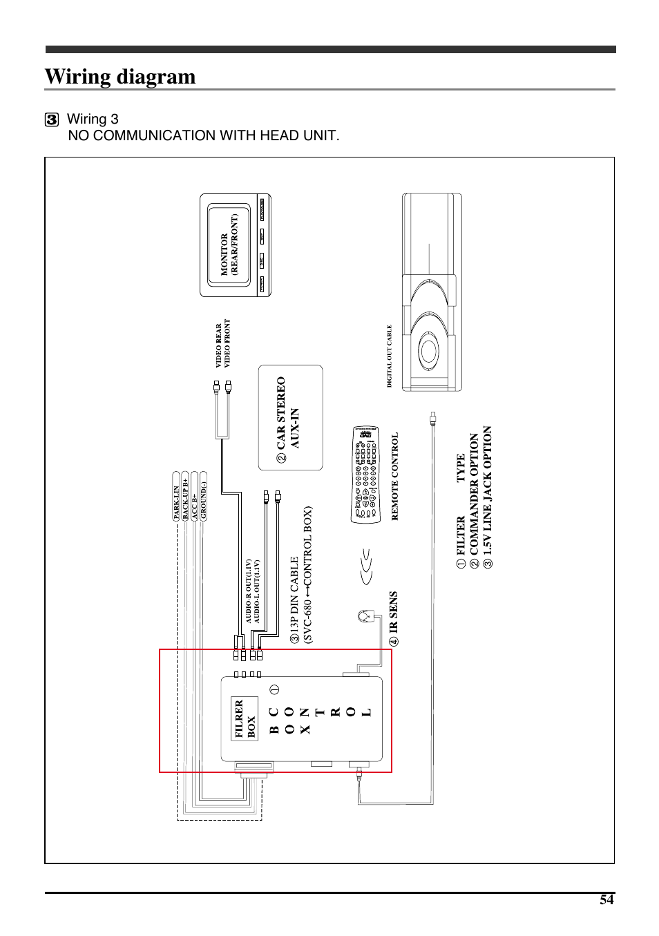 Wiring diagram | Audiovox PAV6D User Manual | Page 57 / 58