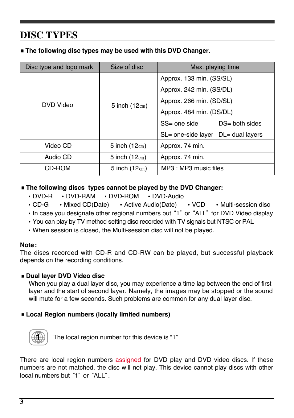 Disc types | Audiovox PAV6D User Manual | Page 6 / 58