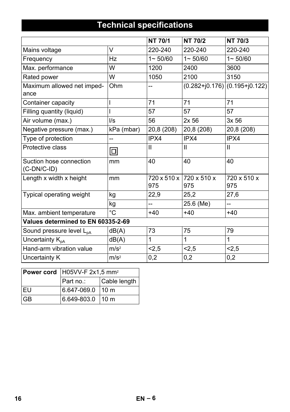 Technical specifications | Karcher NT 70-3 User Manual | Page 16 / 176