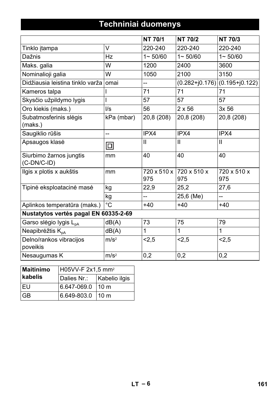 Techniniai duomenys | Karcher NT 70-3 User Manual | Page 161 / 176