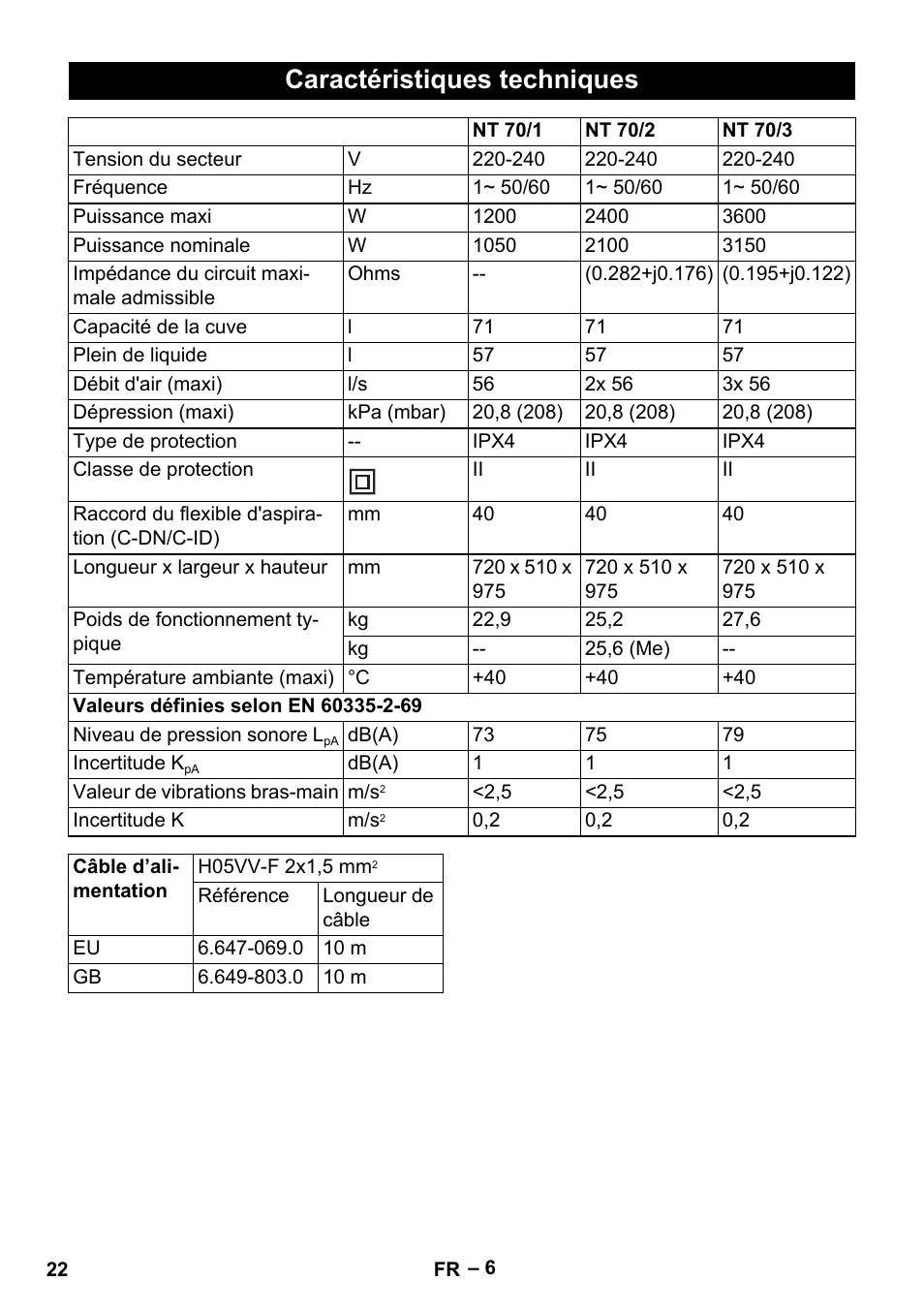 Caractéristiques techniques | Karcher NT 70-3 User Manual | Page 22 / 176