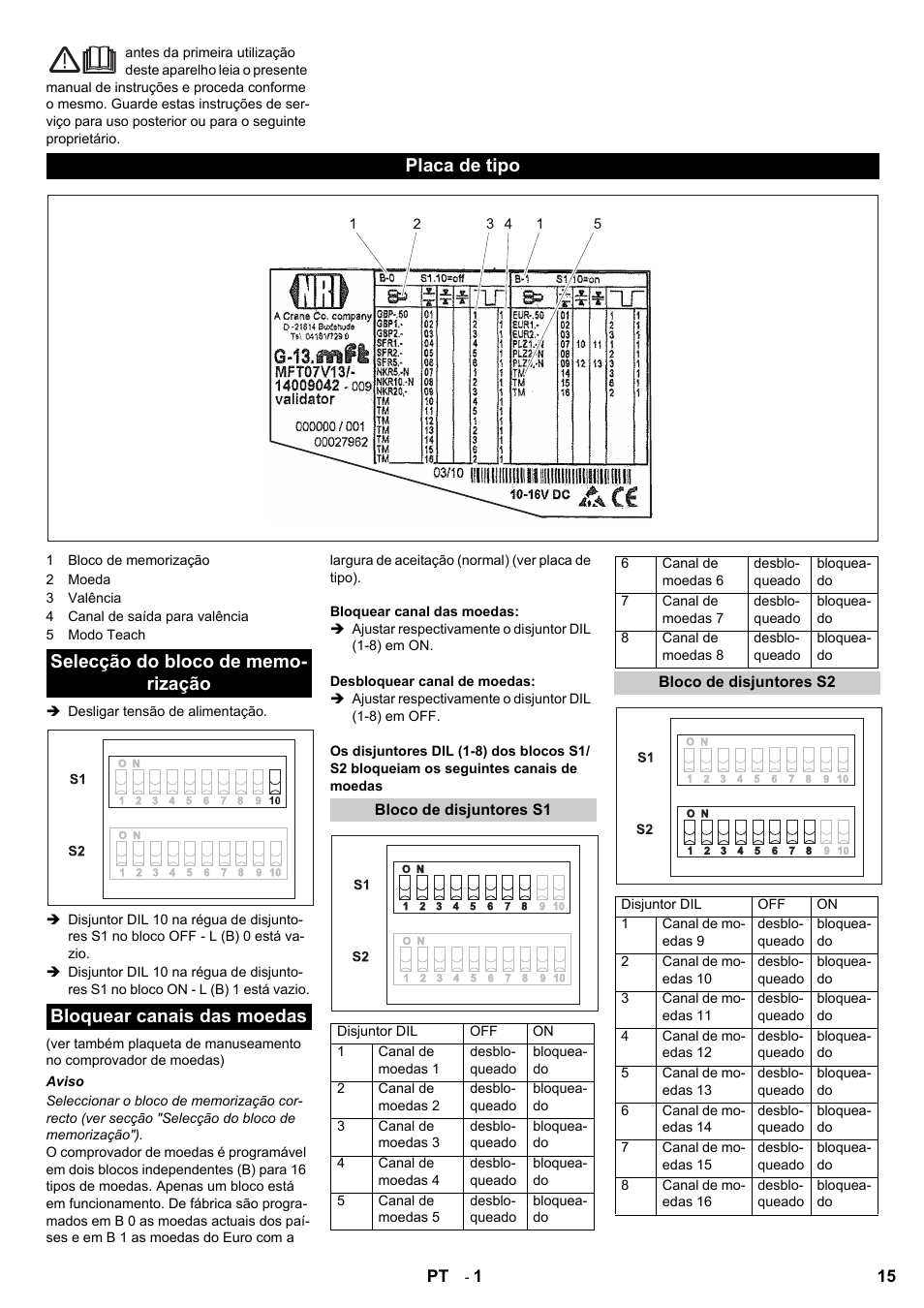 Karcher SB-Wash 5-10 Fp steel User Manual | Page 15 / 52