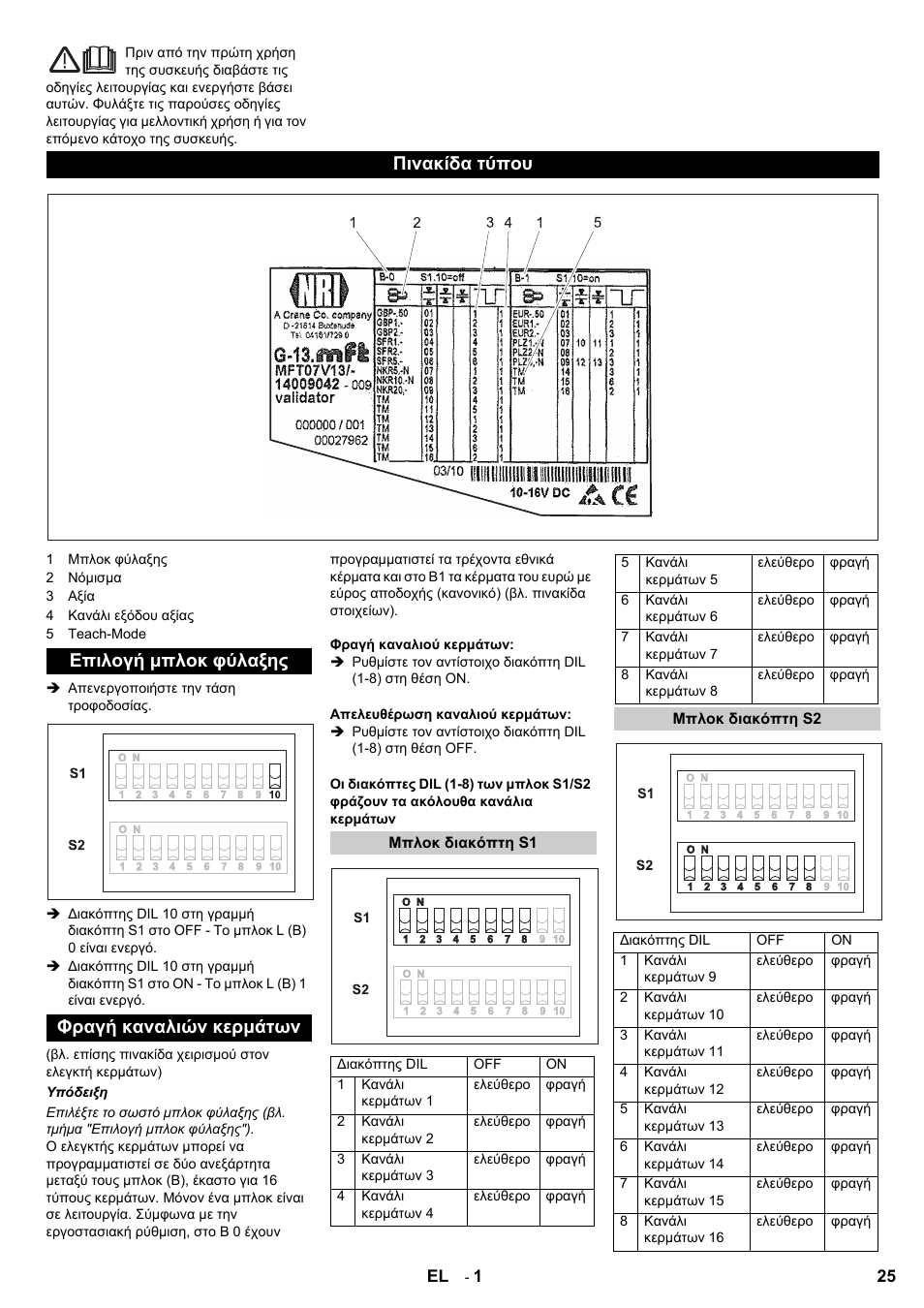 Karcher SB-Wash 5-10 Fp steel User Manual | Page 25 / 52