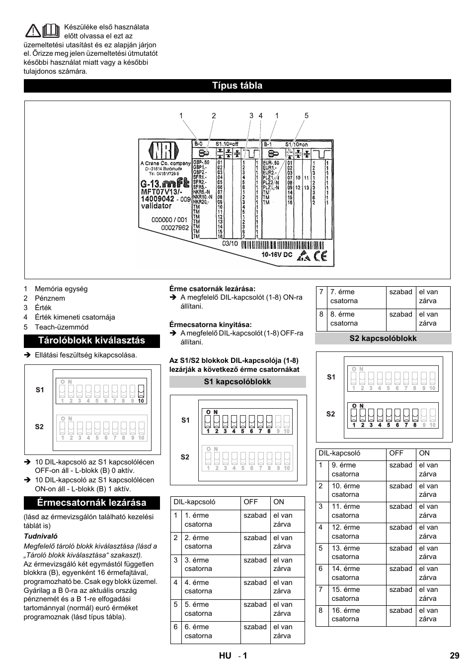 Karcher SB-Wash 5-10 Fp steel User Manual | Page 29 / 52